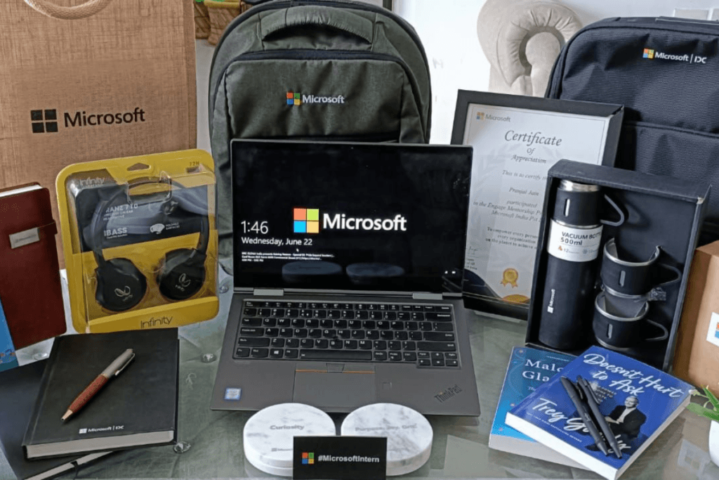 Welcome Back to Work Gifts – Employee Gift Ideas to Motivate and Inspire  your Team