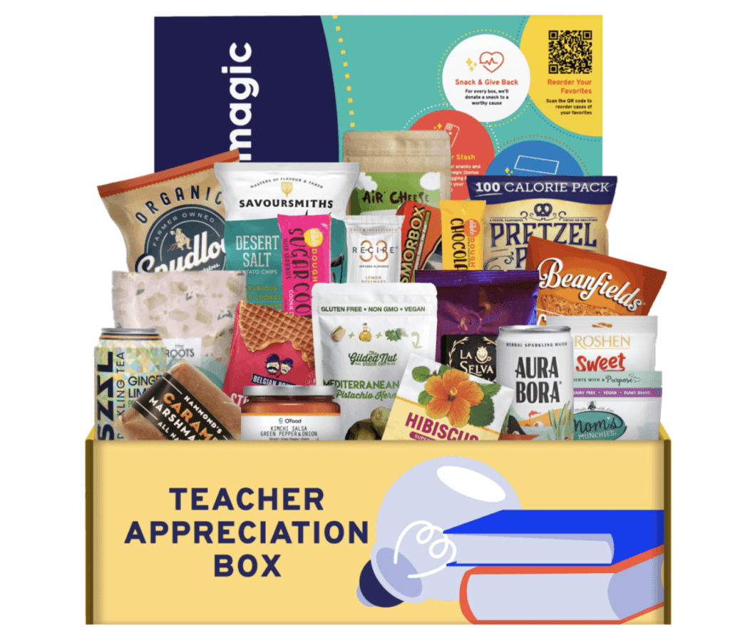 Teacher Appreciation Box is a great Teacher Appreciation Week idea
