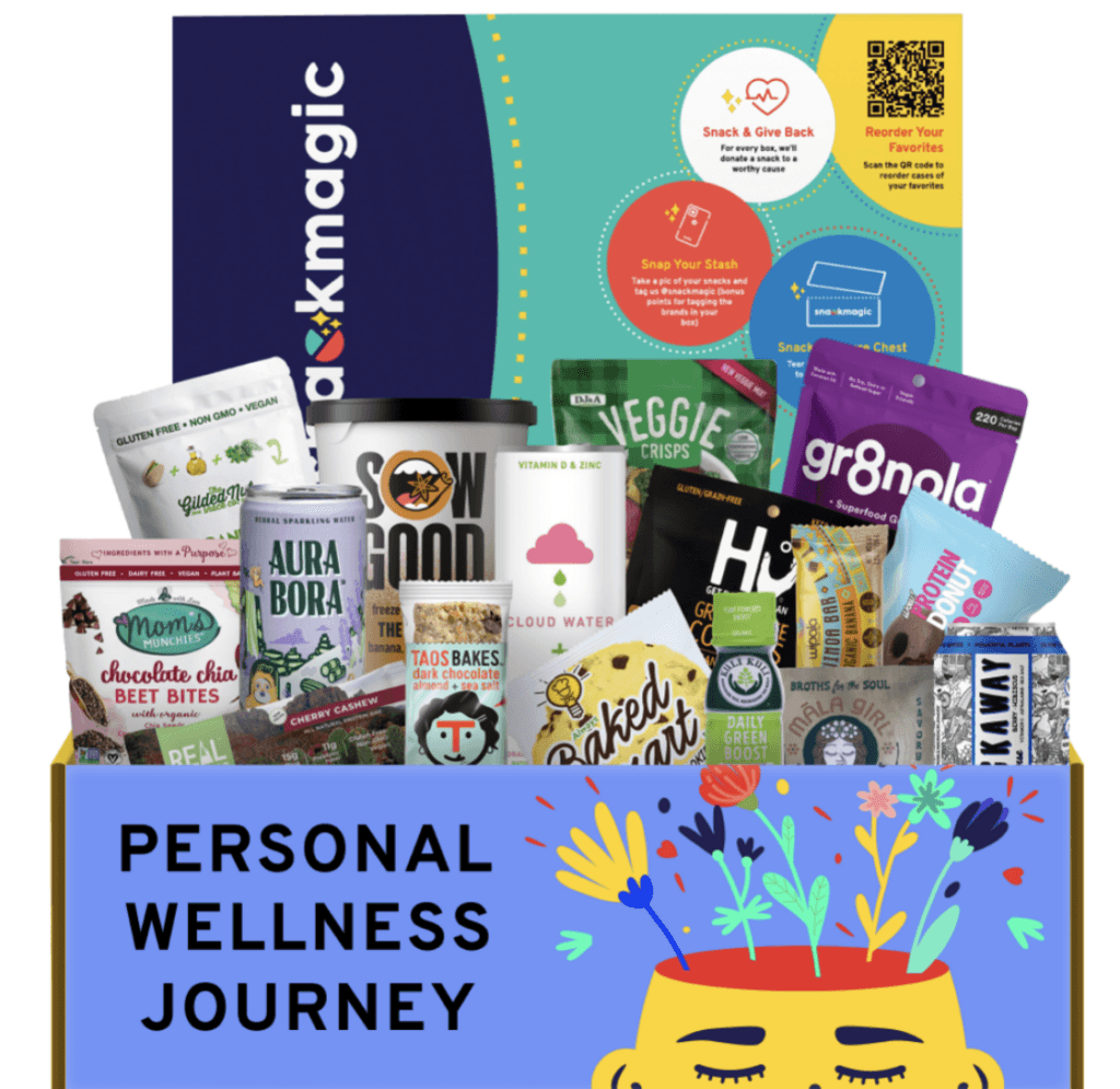 Personal Wellness Journey box is a great Health and Wellness gift idea