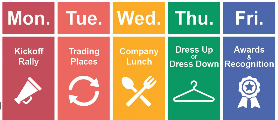 National Customer Service Week Ideas for Employees