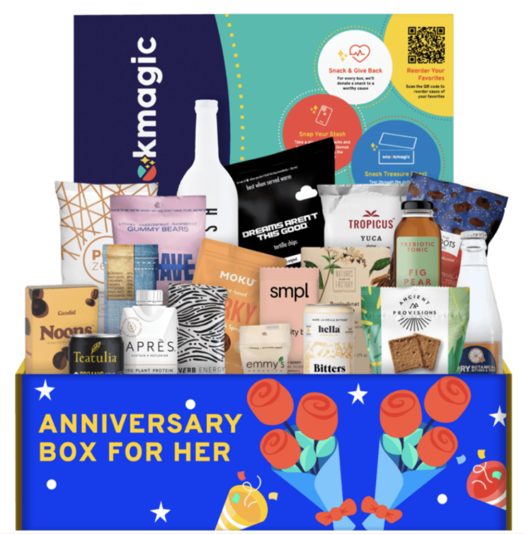 Virtual Anniversary Party