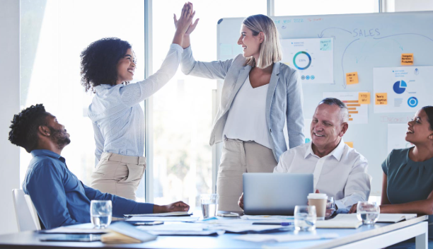 Impact of Employee Motivation on Organizational Performance