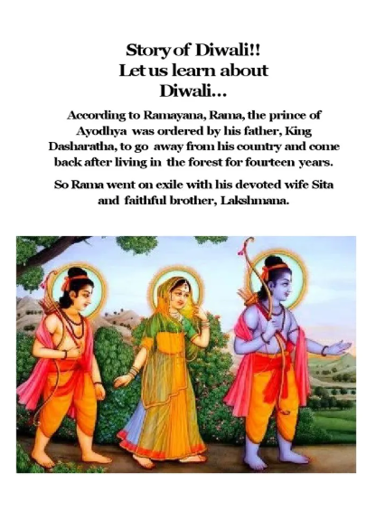 The History of Diwali