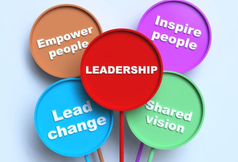 Create Growth & Leadership Opportunities