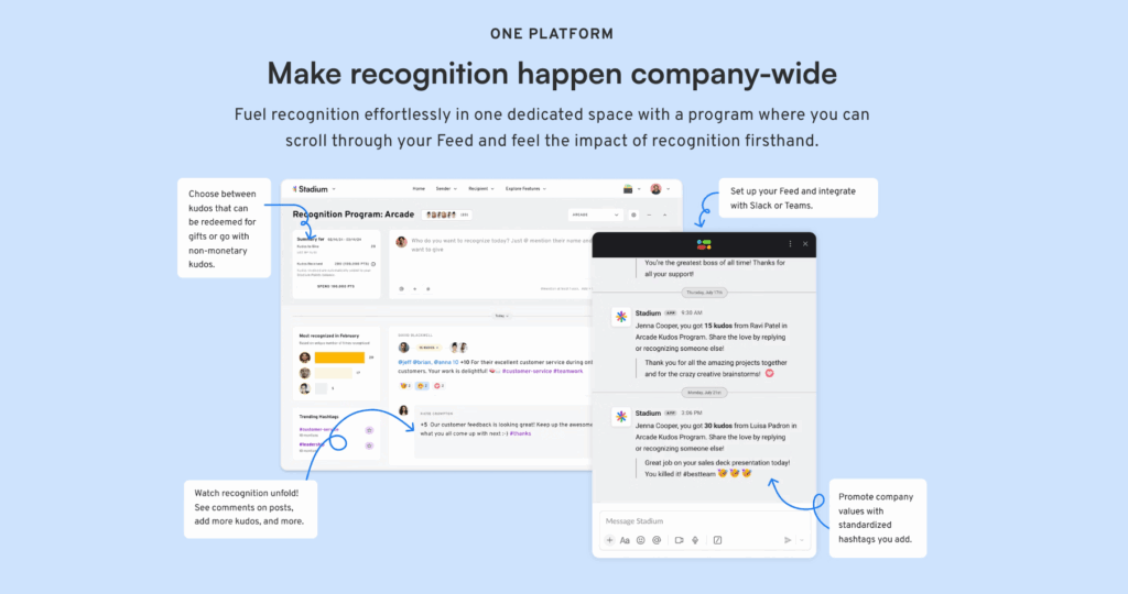 Peer-to-Peer Recognition