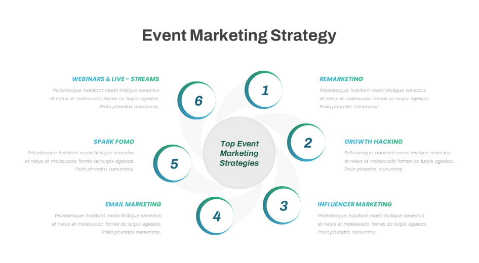 Event Marketing Strategy