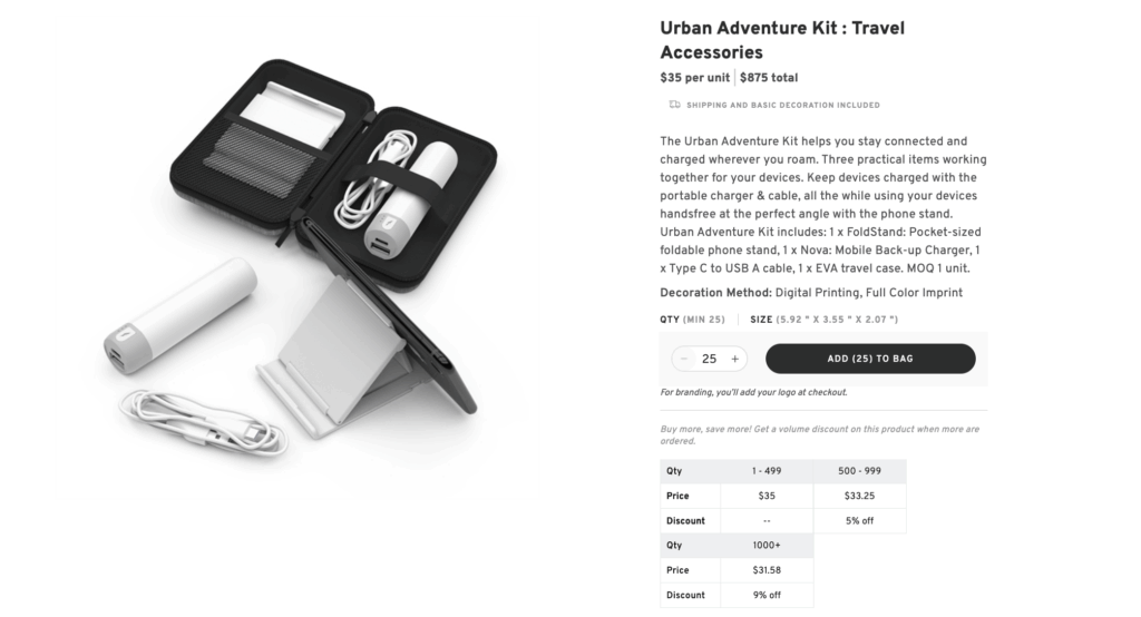 Urban Adventure Kit: Travel Accessories
