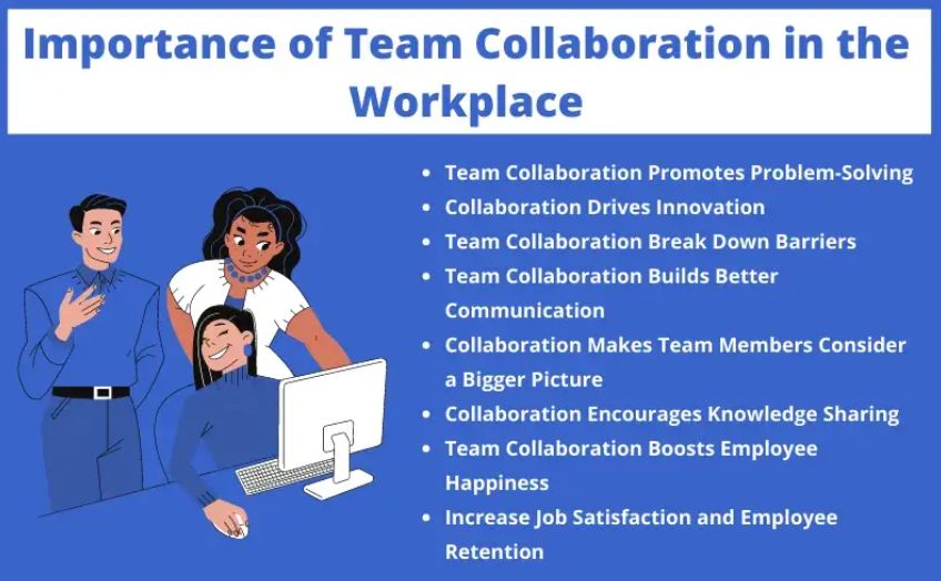 Importance of Collaboration