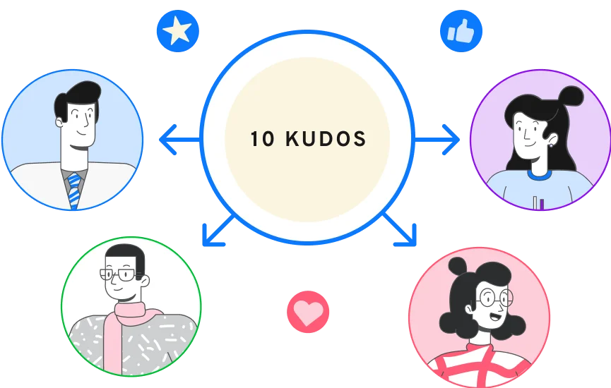 peer recognition program for healthy workplace enviornment